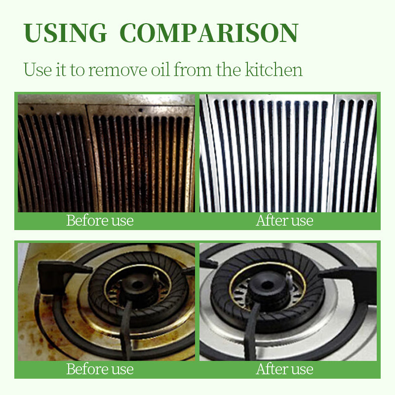 NUAN Heavy Duty Degreaser - Kitchen Oil & Grease Cleaner-zz（30% OFF Sitewide!）