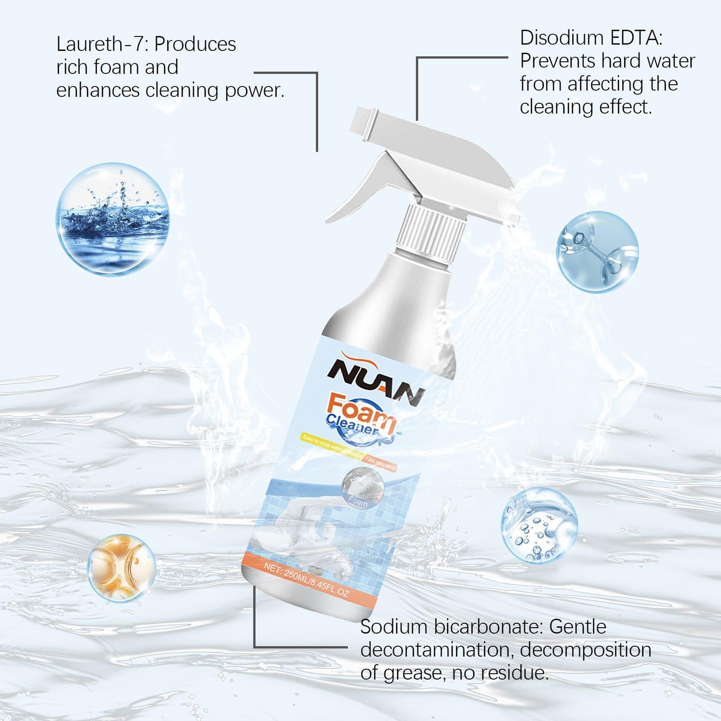 Bathroom Foam Cleaner – Perfect for Tubs, Showers, and All Surface Types!